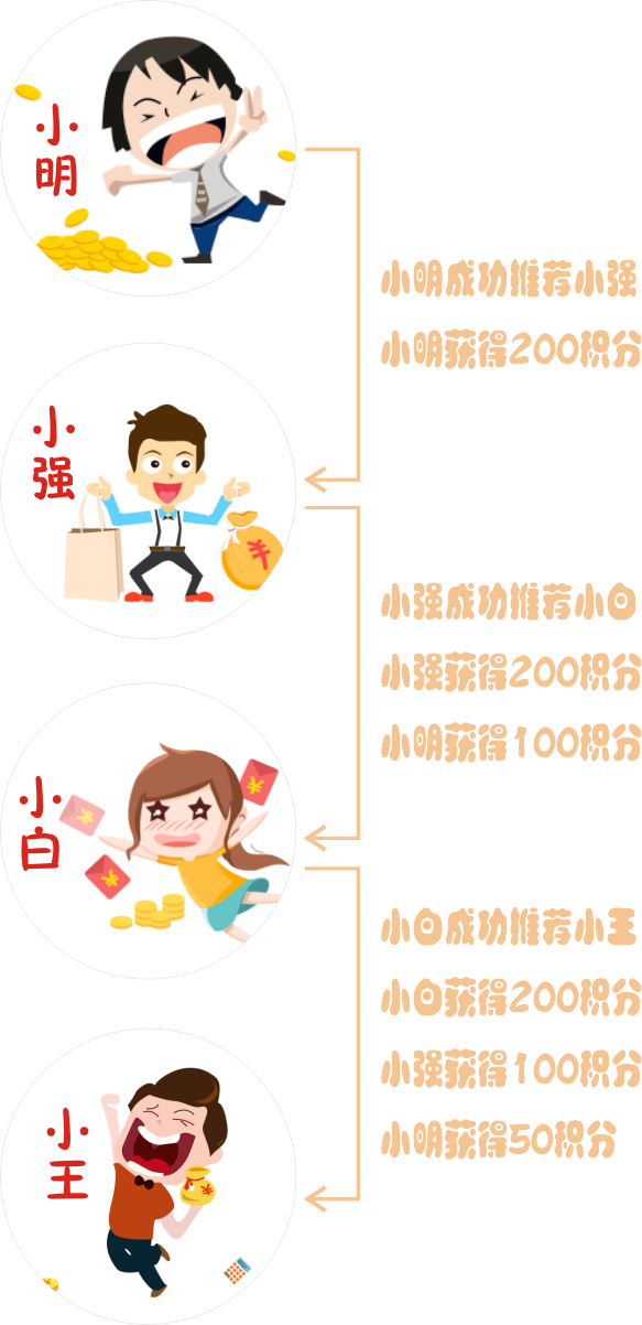 1544855441791547.png 1544855441329506.png